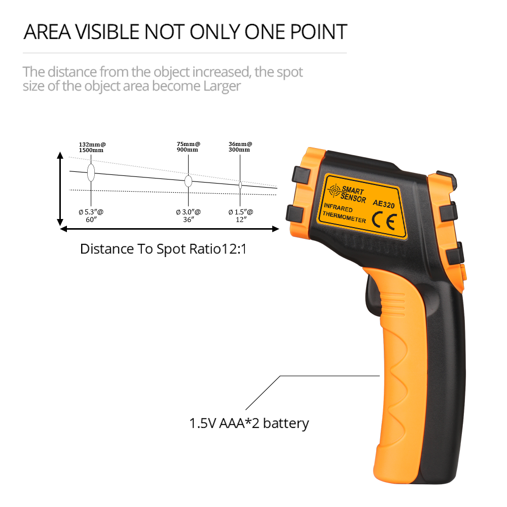 Termómetro Láser Digital LCD,  - Industrial Handheld Laser reseña y precio