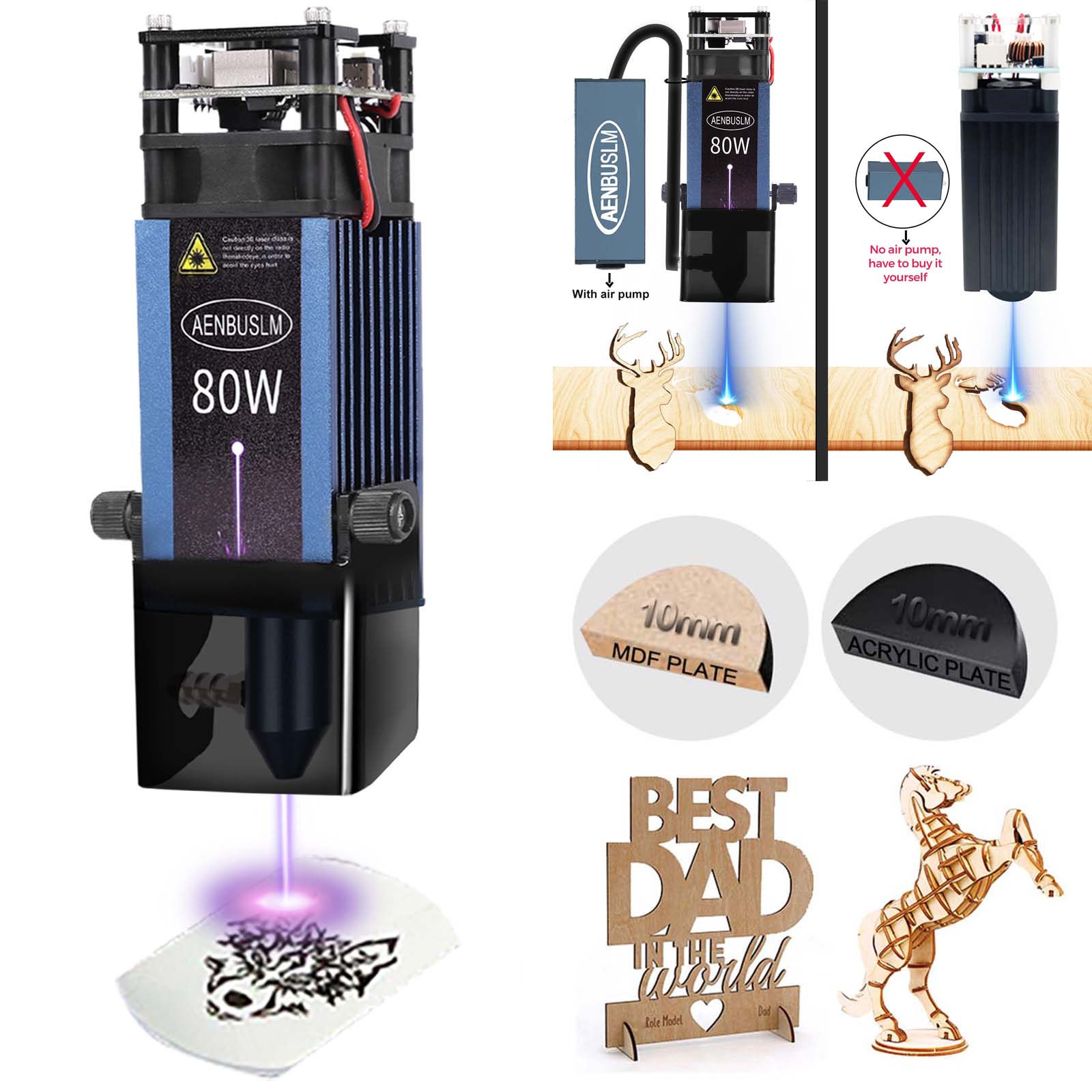 AENBUSLM 40W 80W Módulo de cor - Industrial Laser Engraver reseña y precio