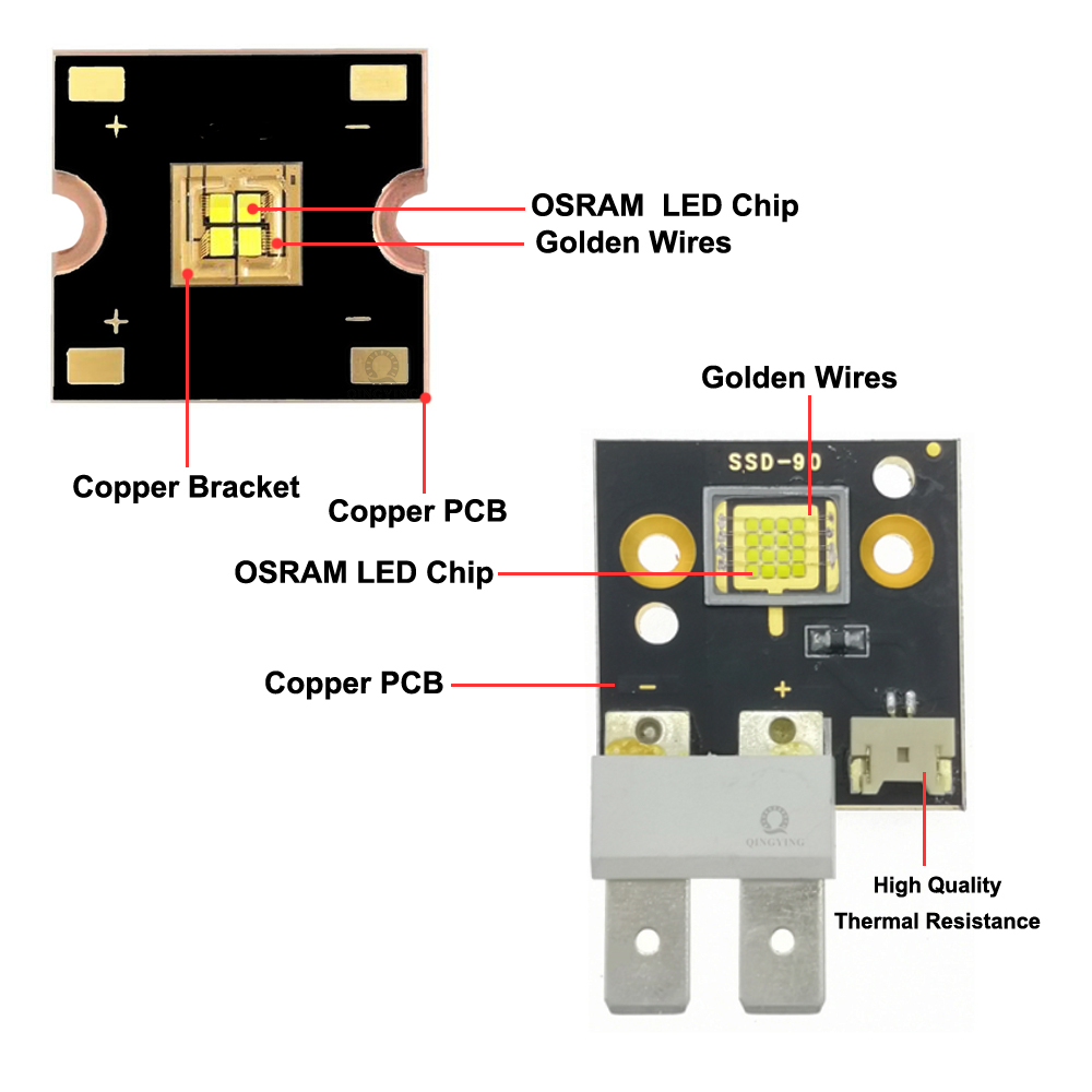 Chip de luz LED de escenario d - Laser Power Supply 60W reseña y precio