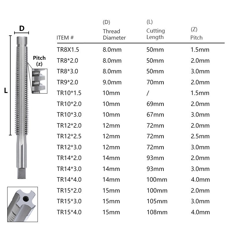 XCAN-grifo de rosca TR8/9/10/1 - Cnc Router Bit reseña y precio