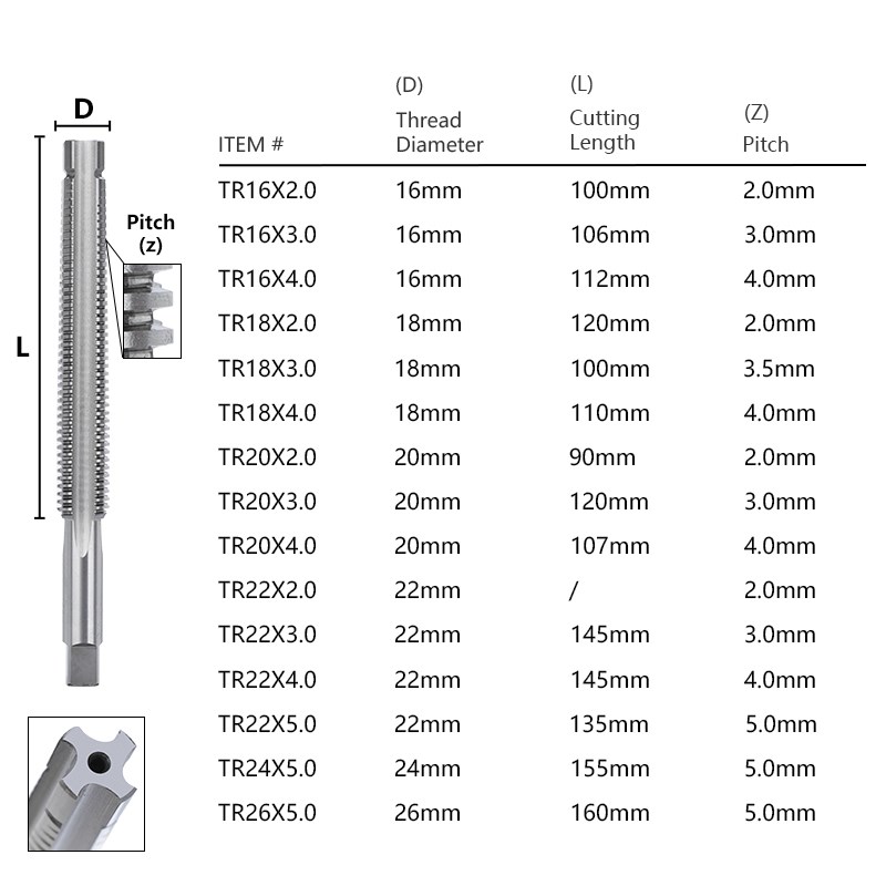 XCAN-grifo de rosca TR8/9/10/1 - Cnc Router Bit reseña y precio