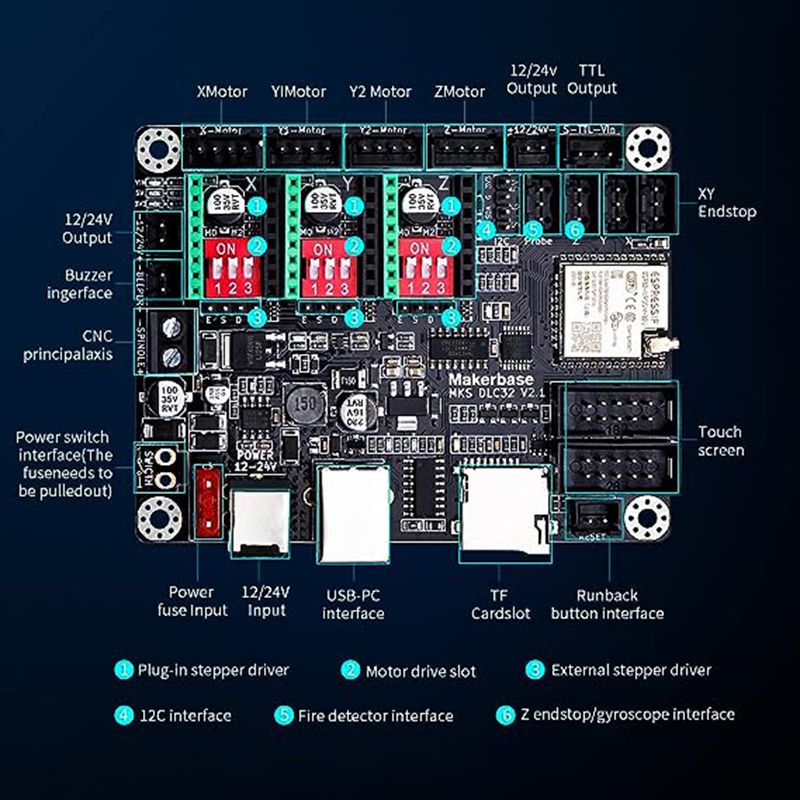 MKS DLC32 V2.1 Tablero Control - Industrial Laser Technology reseña y precio