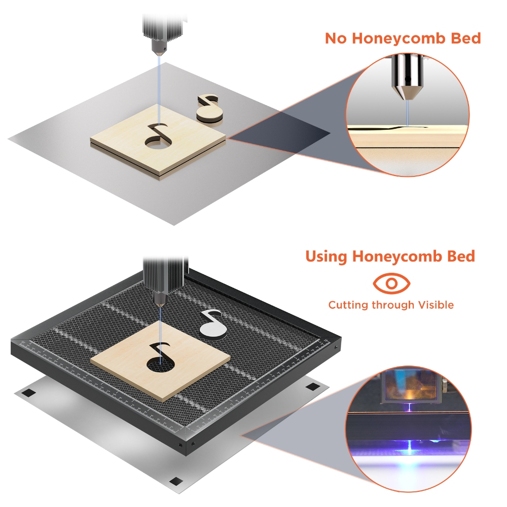 Mesa de trabajo ACMER, cama Un - Industrial Laser Technology reseña y precio