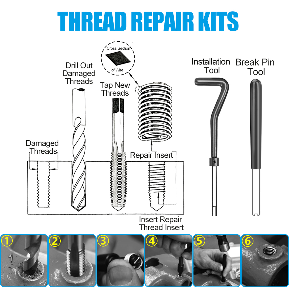 Juego de reparación de Roscas  - Cnc Router Bit reseña y precio