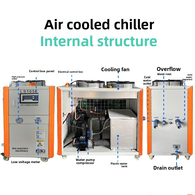 Enfriador refrigerado por aire - Industrial Laser For Sale reseña y precio