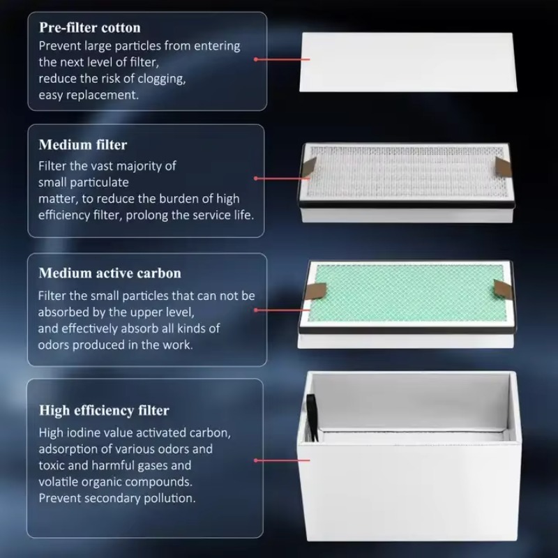 Extractor de Humo Industrial K - Industrial Print & Laser Inc reseña y precio