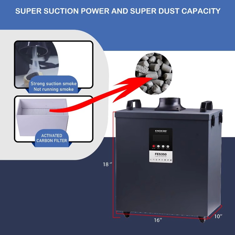 Extractor de Humo Industrial K - Industrial Print & Laser Inc reseña y precio