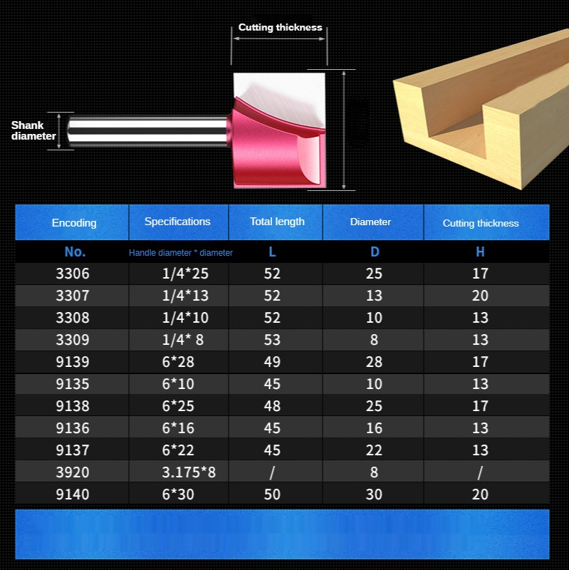 Herramienta de carpintería de  - Cnc Router Bit reseña y precio